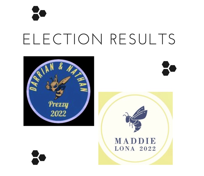 EHS Student Government Election Results Update
